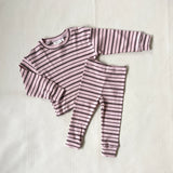 Ruka Stripe Rib Cotton Set - Pink/Chocolate Stripe